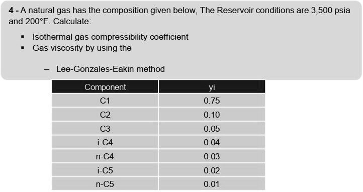 SOLVED: A natural gas has the composition given below. The reservoir  conditions are 3,500 psia and 200Â°F. Calculate the isothermal gas  compressibility coefficient and gas viscosity using the Lee-Gonzales-Eakin  method. Component C1