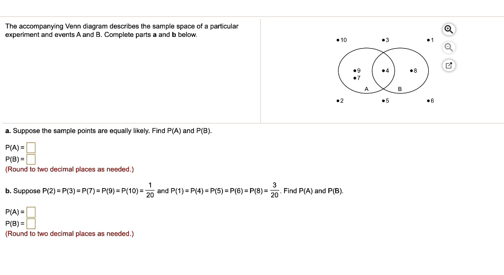 SOLVED: The Accompanying Venn Diagram Describes The Sample Space Of ...