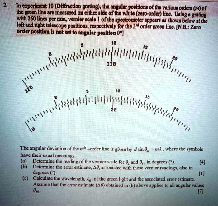 SOLVED In experiment 10 Diffraction grating, the angular positions of