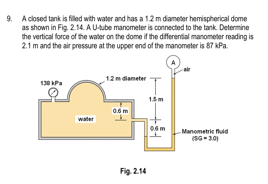 9 a closed tank is filled with water and has a 12 m diameter ...