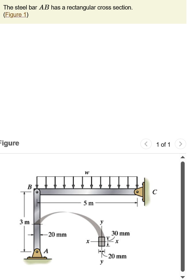 the steel bar ab has a rectangular cross section figure 1 figure 3 m b a w 1 of 1 c 5 m y 20 mm 30 mm x x y 20 mm 05756