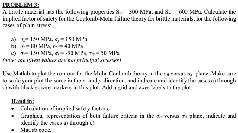 Solved Problem 3 A Brittle Material Has The Following Properties Sut