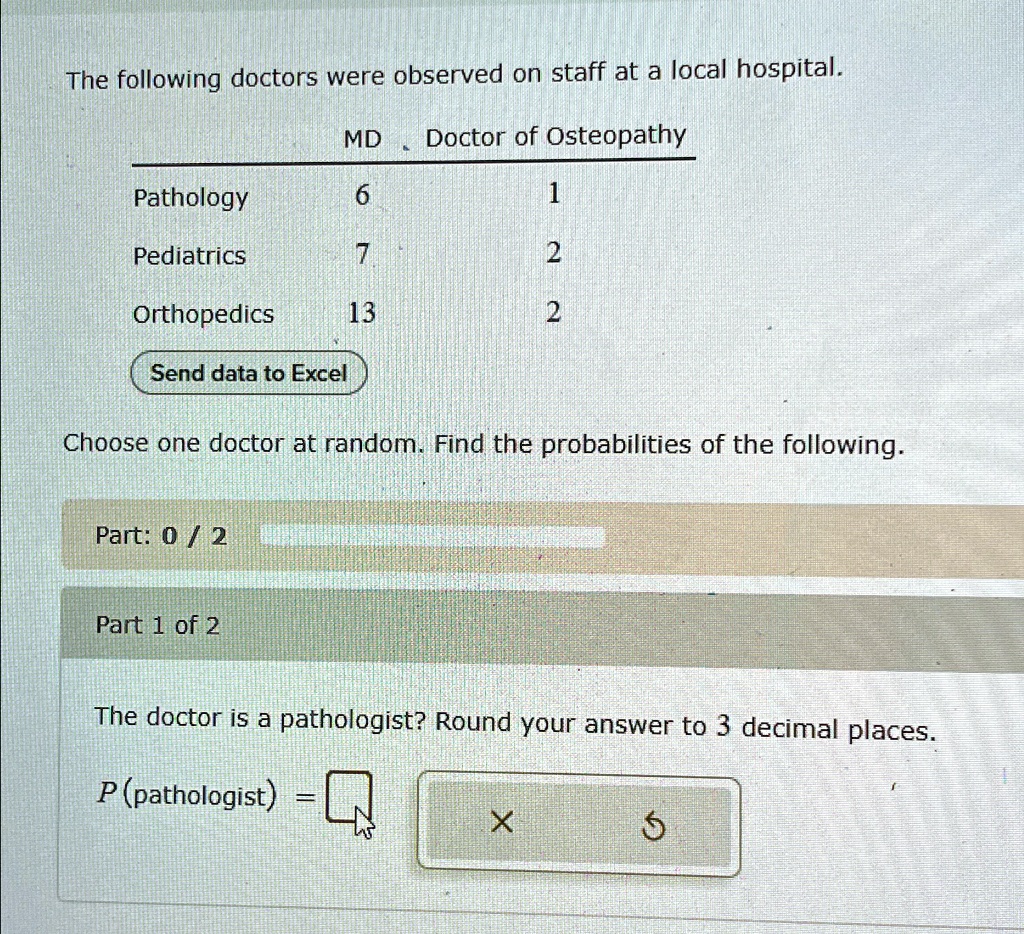 The following doctors were observed on staff at a local hospital.
MD Doctor of Osteopathy
Pathology
6
1
Pediatrics
7
2
Orthopedics
13
2
Send data to Excel
Choose one doctor at random. Find the probabilities of the following.
Part: 0/2
Part 1 of 2
The doctor is a pathologist? Round your answer to 3 decimal places.
P (pathologist) =