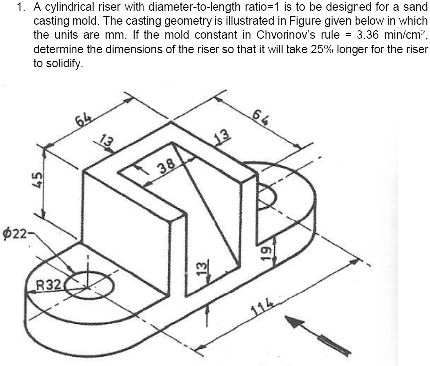 VIDEO solution: A cylindrical riser with a diameter-to-length ratio of ...