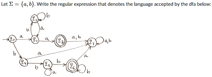 let sigma a b write the regular expression that denotes the language accepted by the dfa below 29533