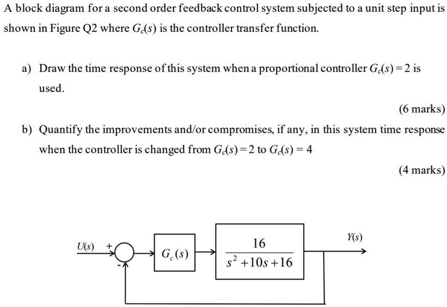 Solved A Block Diagram For A Second Order Feedback Control System