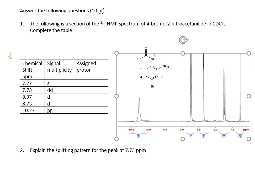 Answer the following questions (10 pt):
1. The following is a section of the 1H NMR spectrum of 4-bromo-2-nitroacetanilide in CDCl3. Complete the table

Chemical Shift, ppm | Signal multiplicity | Assigned proton
7.27 | s |
7.73 | dd |
8.37 | d |
8.73 | d |
10.27 | br |

2. Explain the splitting pattern for the peak at 7.73 ppm.