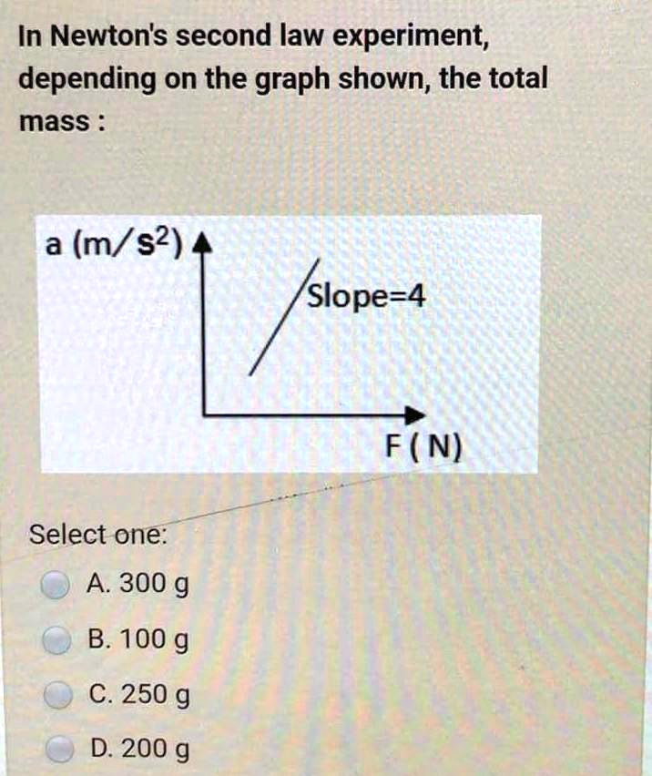 In Newton's second law experiment,
depending on the graph shown, the total
mass :
a (m/s")
Slope=4
F (N)
Select one:
A. 300 g
B. 100 g
C. 250 g
D. 200 g