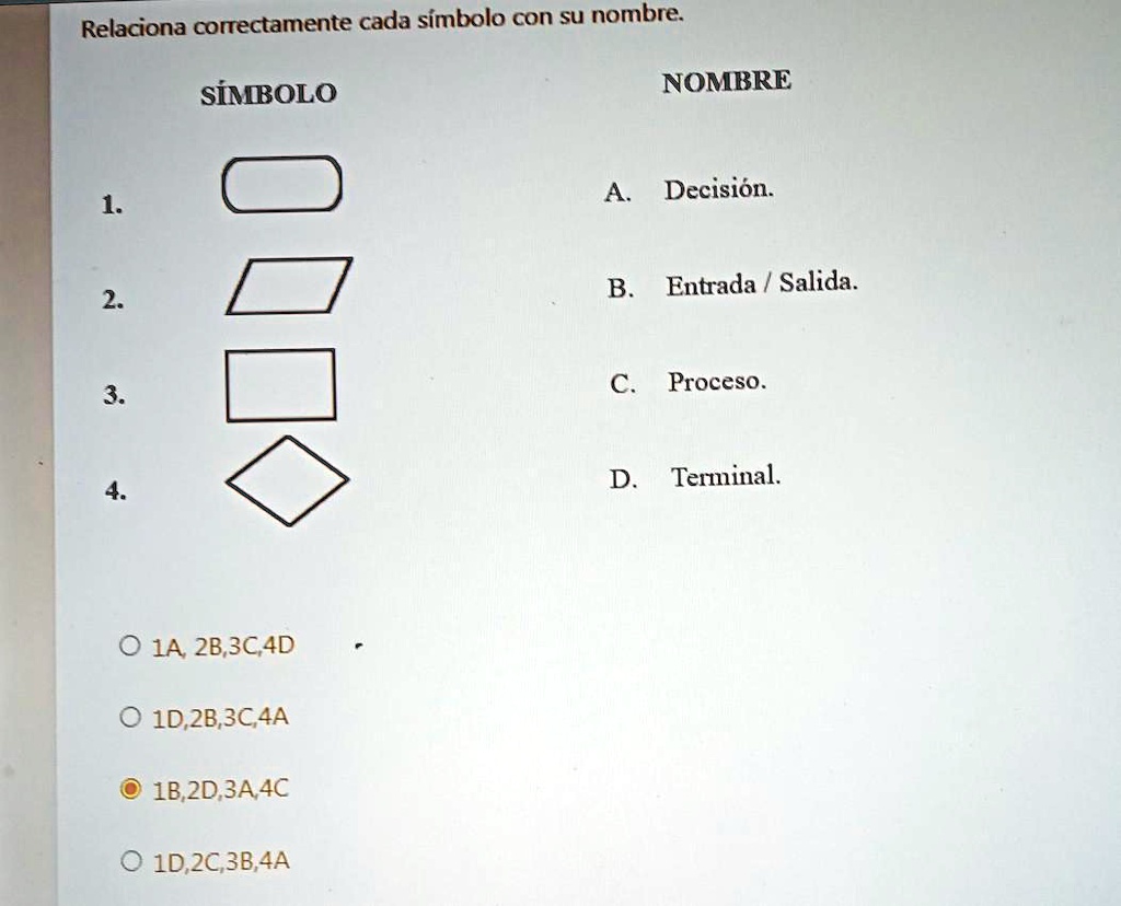 SOLVED: SÍMBOLO NOMBRE 1. A. Decisión. 2. B. Entrada / Salida. 3. C ...