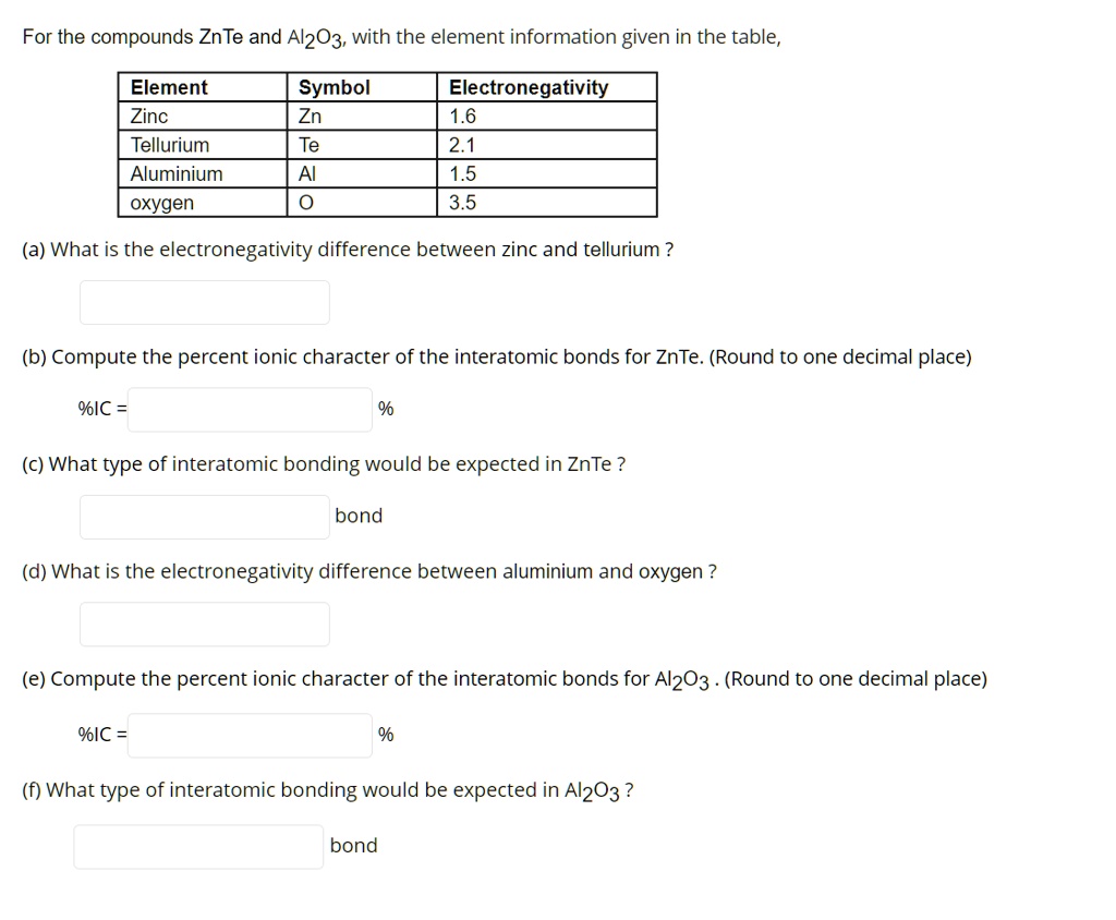 SOLVED For the compounds ZnTe and Al203, with the element information