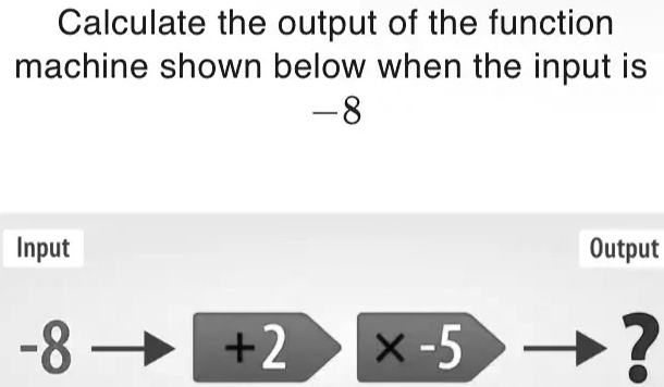 SOLVED: Calculate the output of the function machine shown below when ...