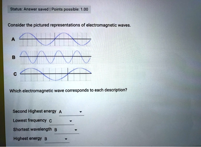 Status Answer Saved Points Possible Consider The Pictured ...