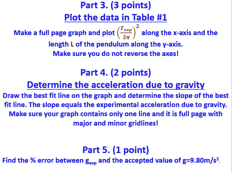 SOLVED: Part 3. (3 points) Plot the data in Table #1. Make a full-page ...