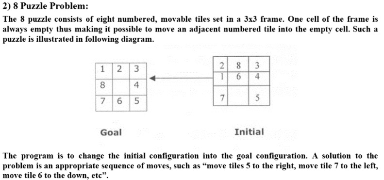 SOLVED: (C++) Implement Genetic Algorithm to solve the 8-puzzle problem ...
