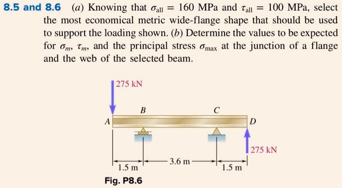 8.5 and 8.6 (a) Knowing that σall = 160 MPa and τall = 100 MPa, select the most economical metric wide-flange shape that should be used to support the loading shown. (b) Determine the values to be expected for , , and the principal stress σmax at the junction of a flange and the web of the selected beam.