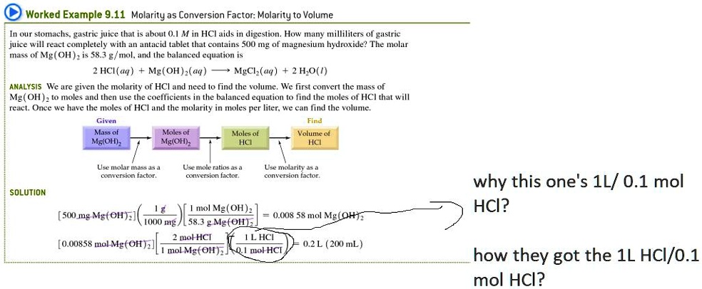 Molarity conversion shop