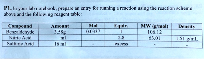 P1. In your lab notebook, prepare an entry for running a...