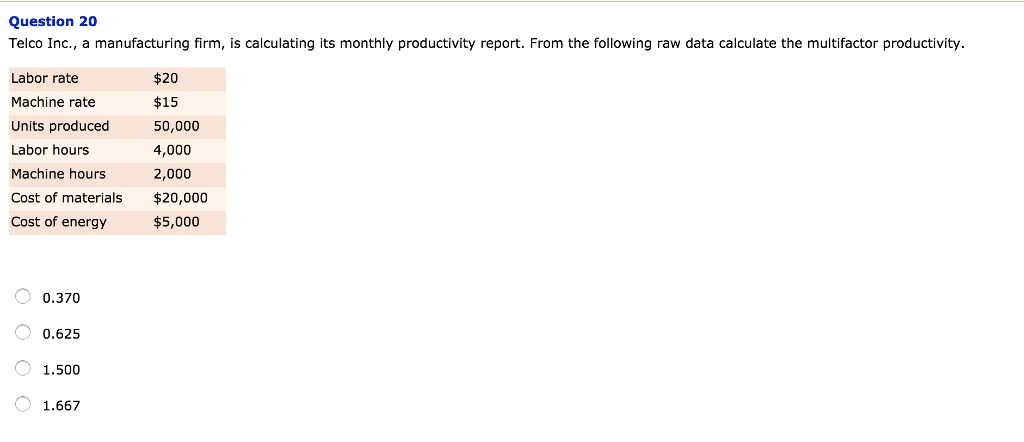 Telco Inc., a manufacturing firm, is calculating its monthly productivity report. From the following raw data calculate the multifactor productivity.

Labor rate 20
Machine rate15
Units produced 50,000
Labor hours 4,000
Machine hours 2,000
Cost of materials 20,000
Cost of energy5,000

0.370
0.625
1.500
1.667