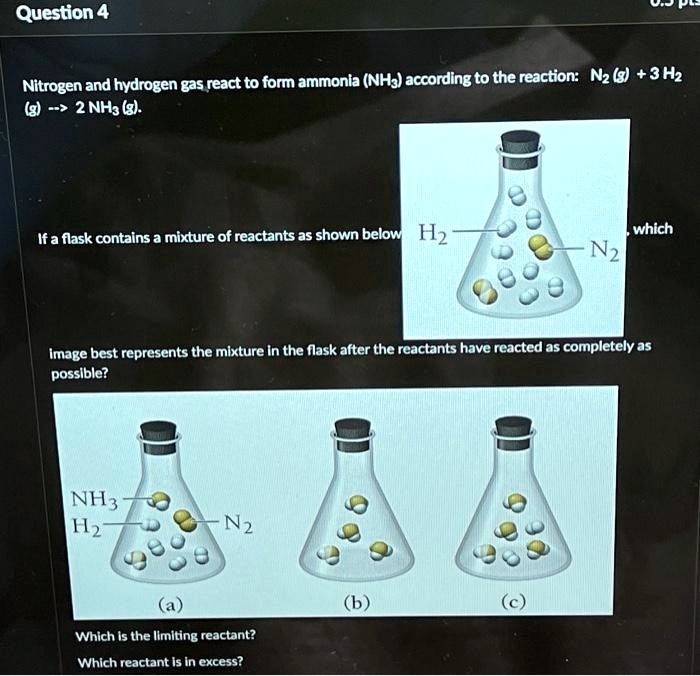 SOLVED: Question 4 Nitrogen and hydrogen gas react to form ammonia NH3 ...