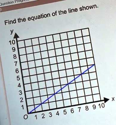 Find the equation of the line shown.
y
10
9
8
7
6
5
4
3
2
1
0 1 2 3 4 5 6 7 8 9 10
x
