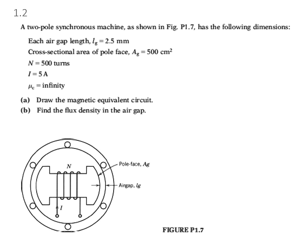 SOLVED: A two-pole synchronous machine, as shown in Fig. P1.7, has the ...
