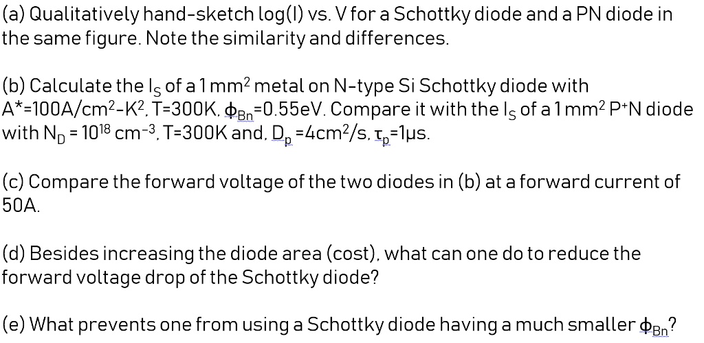 SOLVED a) Qualitatively handsketch log(I) vs. V for a Schottky diode