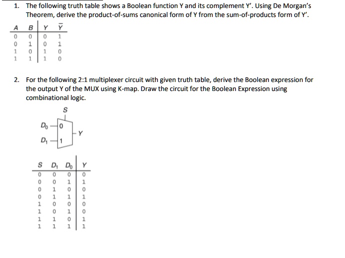 SOLVED: Please Provide discrete answers. 1. The following truth table ...