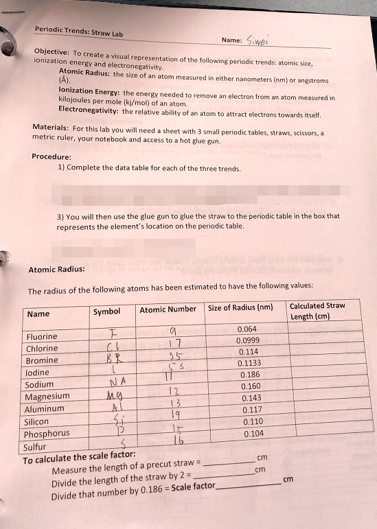 Periodic Table Straw Lab Answer Key