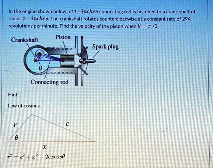 SOLVED The engine shown below has an 11inch connecting rod fastened