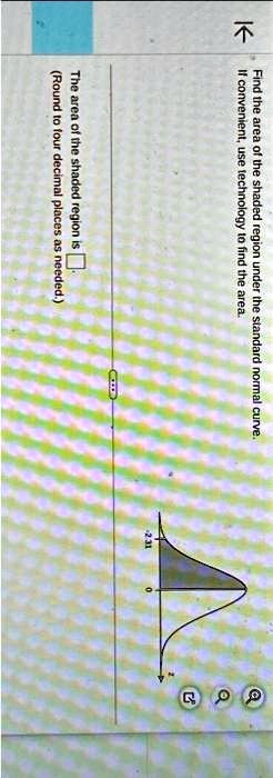 Find the area of the shaded region under the standard normal curve.
If convenient, use technology to find the area.
The area of the shaded region is 
(Round to four decimal places as needed.)