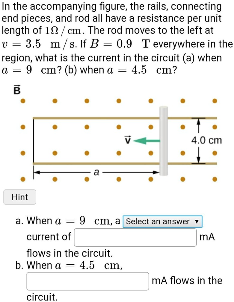 SOLVED In the figure, the rails, connecting end pieces