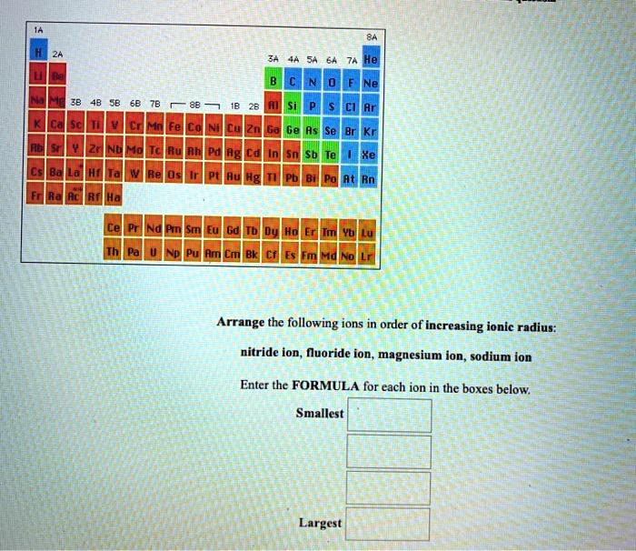 SOLVED Arrange the following ions in order of increasing ionic radius