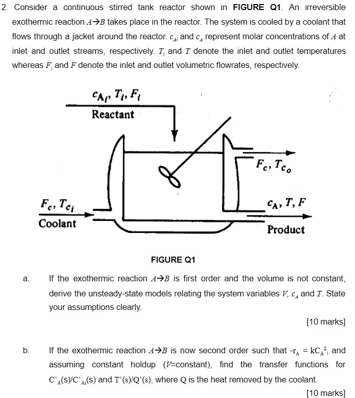 2. Consider a continuous stirred tank reactor shown in FIGURE Q1. An ...