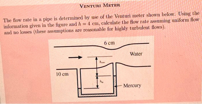 Solved Venturi Meter Of The Venturi Meter Shown Below Using The Flow Rate In A Pipe Is