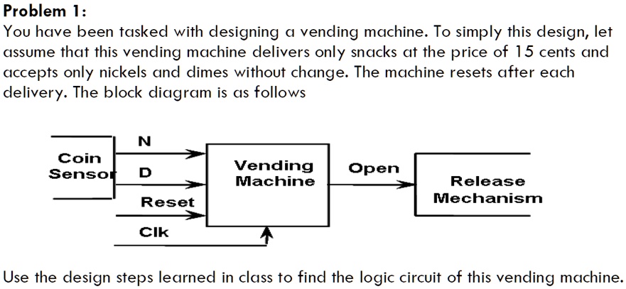SOLVED: Problem 1: You have been tasked with designing a vending ...