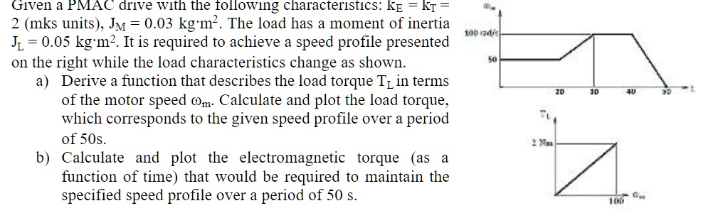Given a PMAC drive with the following characteristics: KE = KT = 2 (mks units), JM = 0.03 kg·m². The load has a moment of inertia JL = 0.05 kg·m². It is required to achieve a speed profile presented on the right while the load characteristics change as shown.
a) Derive a function that describes the load torque T? in terms of the motor speed ?m. Calculate and plot the load torque, which corresponds to the given speed profile over a period of 50s.
b) Calculate and plot the electromagnetic torque (as a function of time) that would be required to maintain the specified speed profile over a period of 50 s.