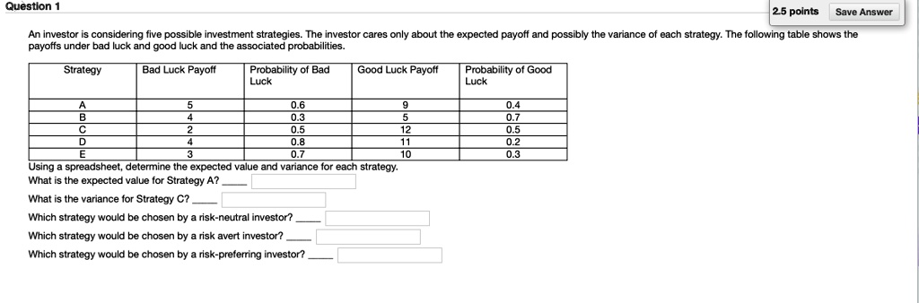 An investor is considering five possible investment strategies. The investor cares only about the expected payoff and possibly the variance of each strategy. The following table shows the payoffs under bad luck and good luck and the associated probabilities.

Strategy | Bad Luck Payoff | Probability of Bad Luck | Good Luck Payoff | Probability of Good Luck
— | — | — | — | —
A | 5 | 0.6 | 9 | 0.4
B | 4 | 0.3 | 5 | 0.7
C | 2 | 0.5 | 12 | 0.5
D | 4 | 0.8 | 11 | 0.2
E | 3 | 0.7 | 10 | 0.3

Using a spreadsheet, determine the expected value and variance for each strategy.
What is the expected value for Strategy A?
What is the variance for Strategy C?
Which strategy would be chosen by a risk-neutral investor?
Which strategy would be chosen by a risk avert investor?
Which strategy would be chosen by a risk-preferring investor?