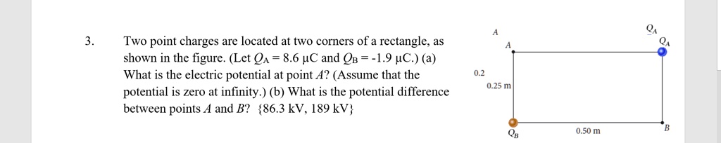 two point charges are located at two corners of rectangle as shown in ...