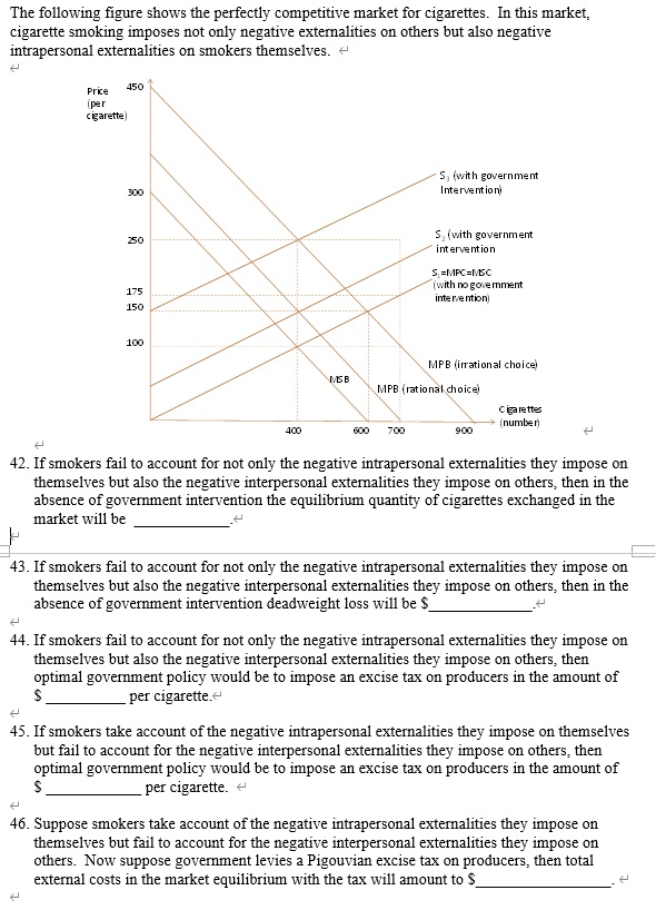 SOLVED: The Following Figure Shows The Perfectly Competitive Market For ...