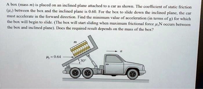 SOLVED: box (mass m) is placed on an inclined plane attached to car as ...