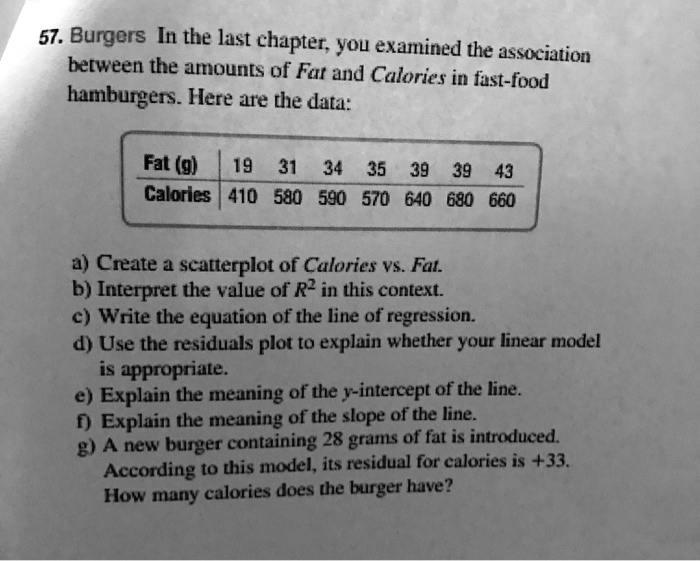 Solved 57 Burgers In The Last Chapter You Examined The Association Between The Amounts Of Fat And Calories In Fast Food Hamburgers Here Are The Data Fat G 19 31 34 35 39