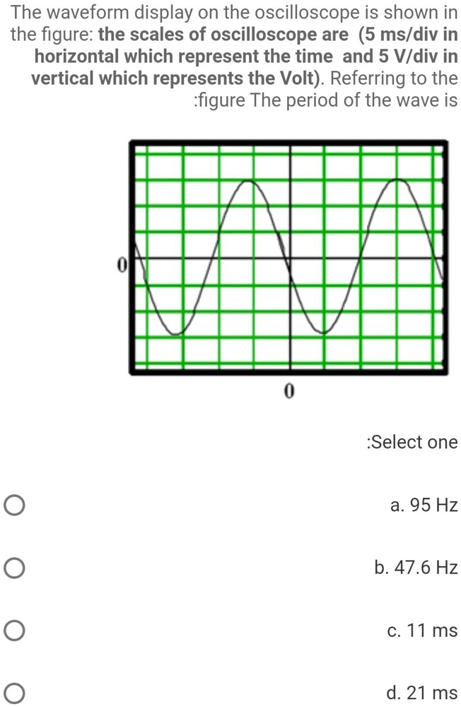The waveform display on the oscilloscope is shown in the figure: the scales of oscilloscope are (5 ms/div in horizontal which represent the time and 5 V/div in vertical which represents the Volt). Referring to the figure: The period of the wave is
0
0
Select one:
a. 95 Hz
b. 47.6 Hz
c. 11 ms
d. 21 ms