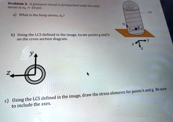Problem 3. A pressure vessel is pressurized until the axial stress is ...