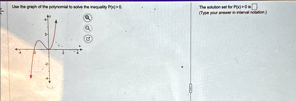 use the graph of the polynomial to solve the inequality px0 the solution set for px0 is type your answer in interval notation use the graph of the polynomial to solve the inequality pxo the  24586