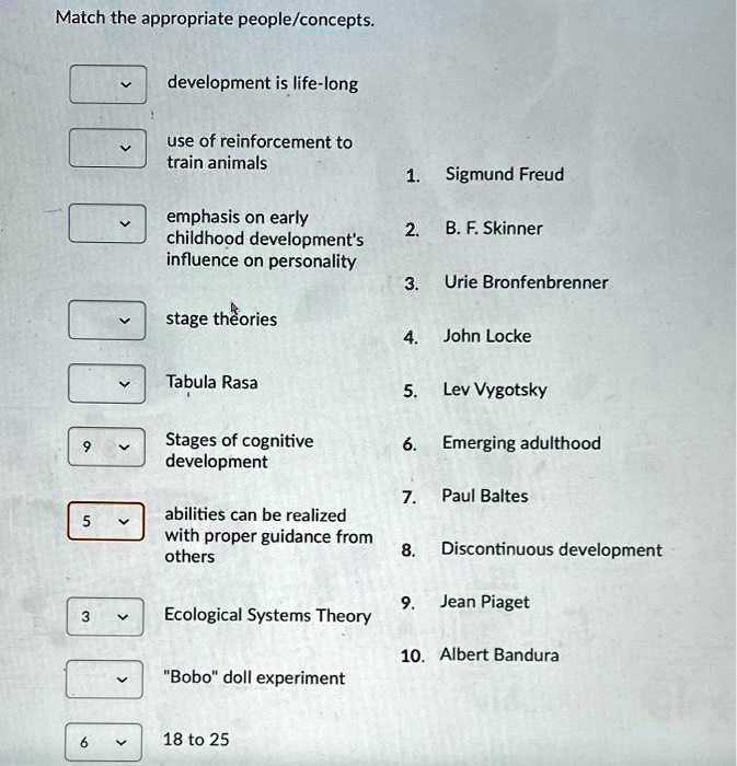 SOLVED Please help Match the appropriate people concepts 1