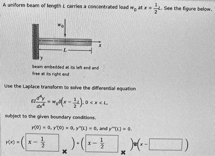 A uniform beam of length L carries a concentrated load w0 at x = 1/2 L. See the figure below. beam embedded at its left end and free at its right end Use the Laplace transform to solve the differential equation EI d^4y/dx^4 = w0 delta(x - 1/2 L), 0 < x < L, subject to the given boundary conditions. y(0) = 0, y'(0) = 0, y”(L) = 0, and y”'(L) = 0. y(x) = (x - 1/2) + (x - 1/2) u(x - )