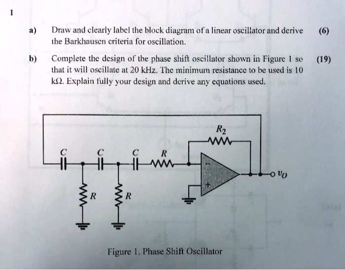 SOLVED 1 a) Draw and clearly label the block diagram of a linear