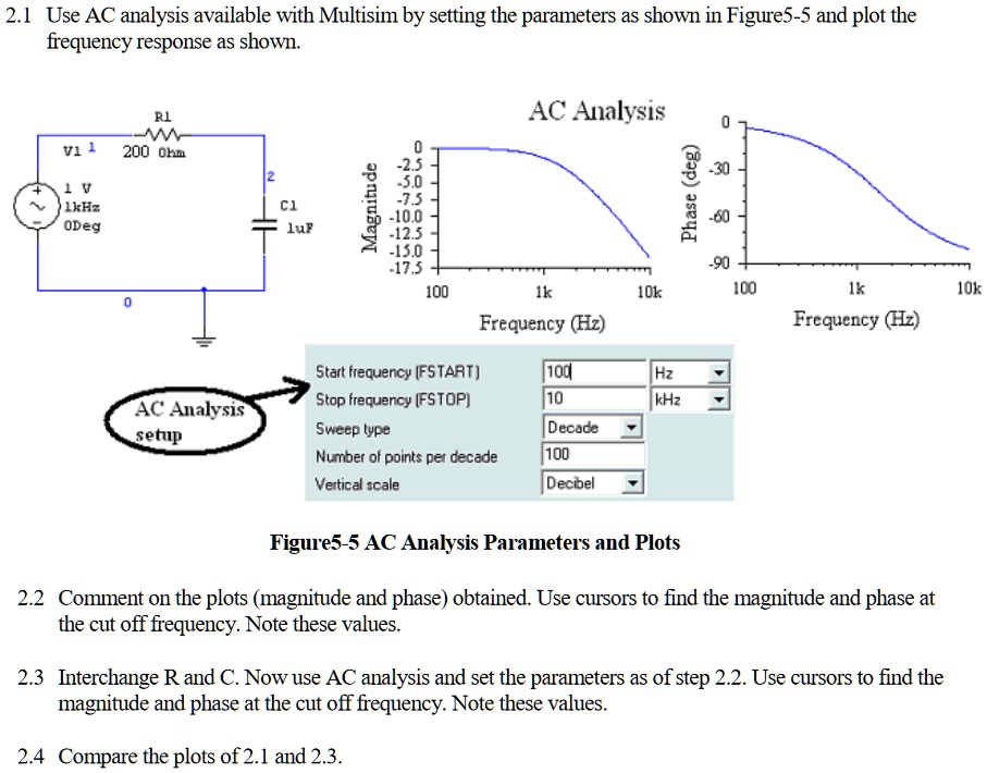 SOLVED 2.1 Use AC analysis available with Multisim by setting the