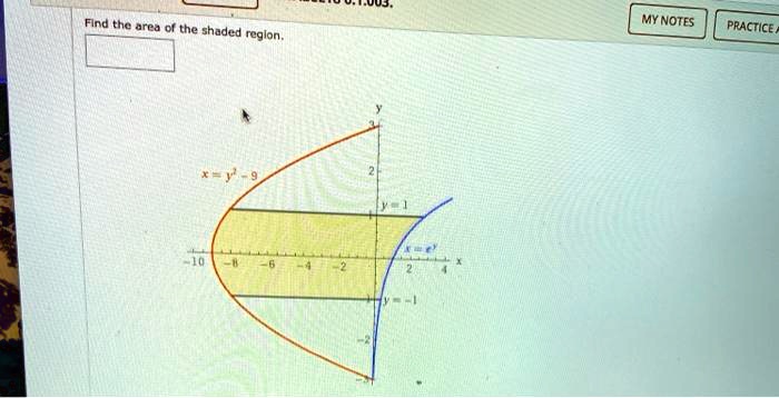 Find the area of the shaded region.