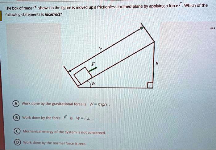 Solved Frictionless Inclined Plane By Applying Force F Which Of The The Box Of Mass M Shown In The Figure I5 Moved Up A Following Statements Incorect Work Done By The Bravitational Force